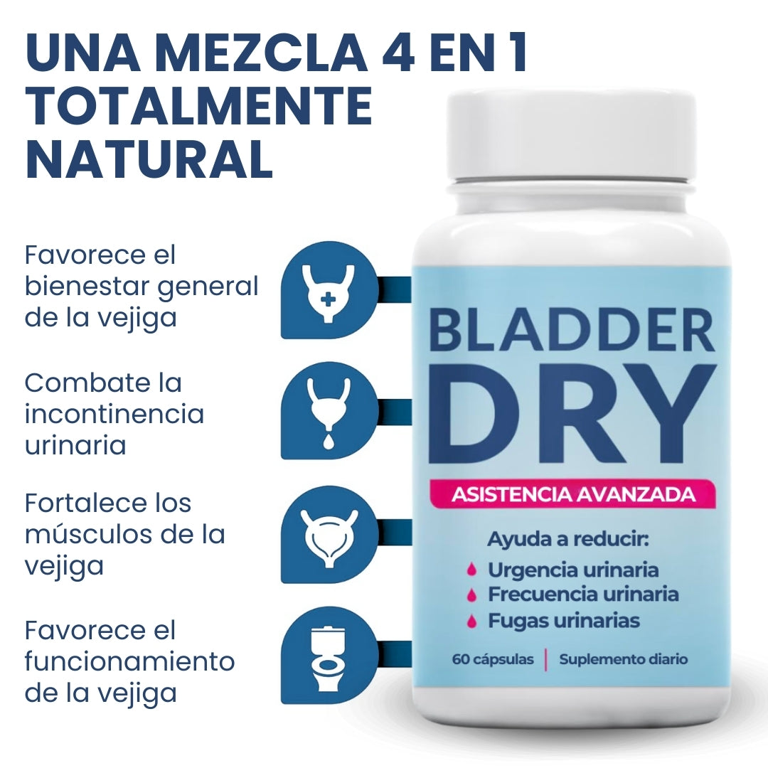 Bladder Dry