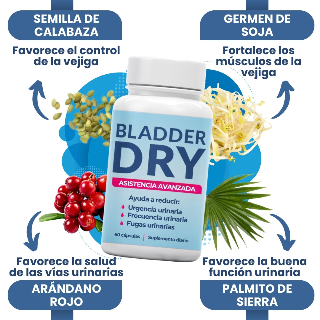 Bladder Dry